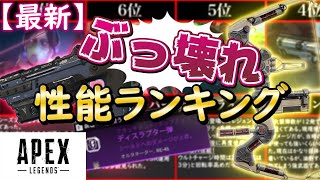 【Apex】EAがやらかしたぶっ壊れ武器&キャラTOP10【ランキング】