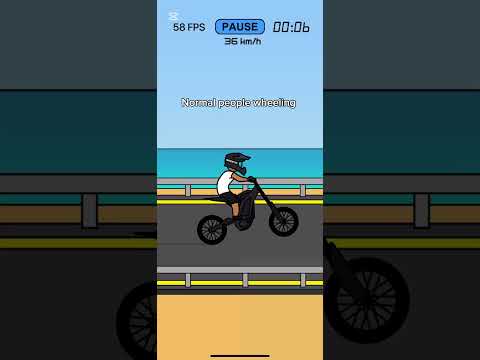 #surronster #wheelie #surron #talaria #stark