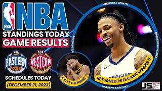 NBA Standings Today as of December 20, 2023 | Games Results | Games schedule (December 21, 2023)