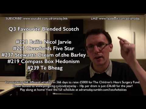 A Dram A Day #184 to 276 - a Quarterly Review