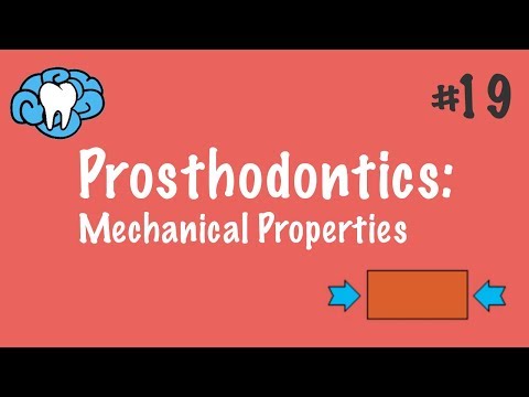 Prosthodontics | Mechanical Properties | INBDE, ADAT