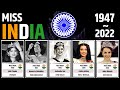 MISS INDIA WINNERS 1947 2022