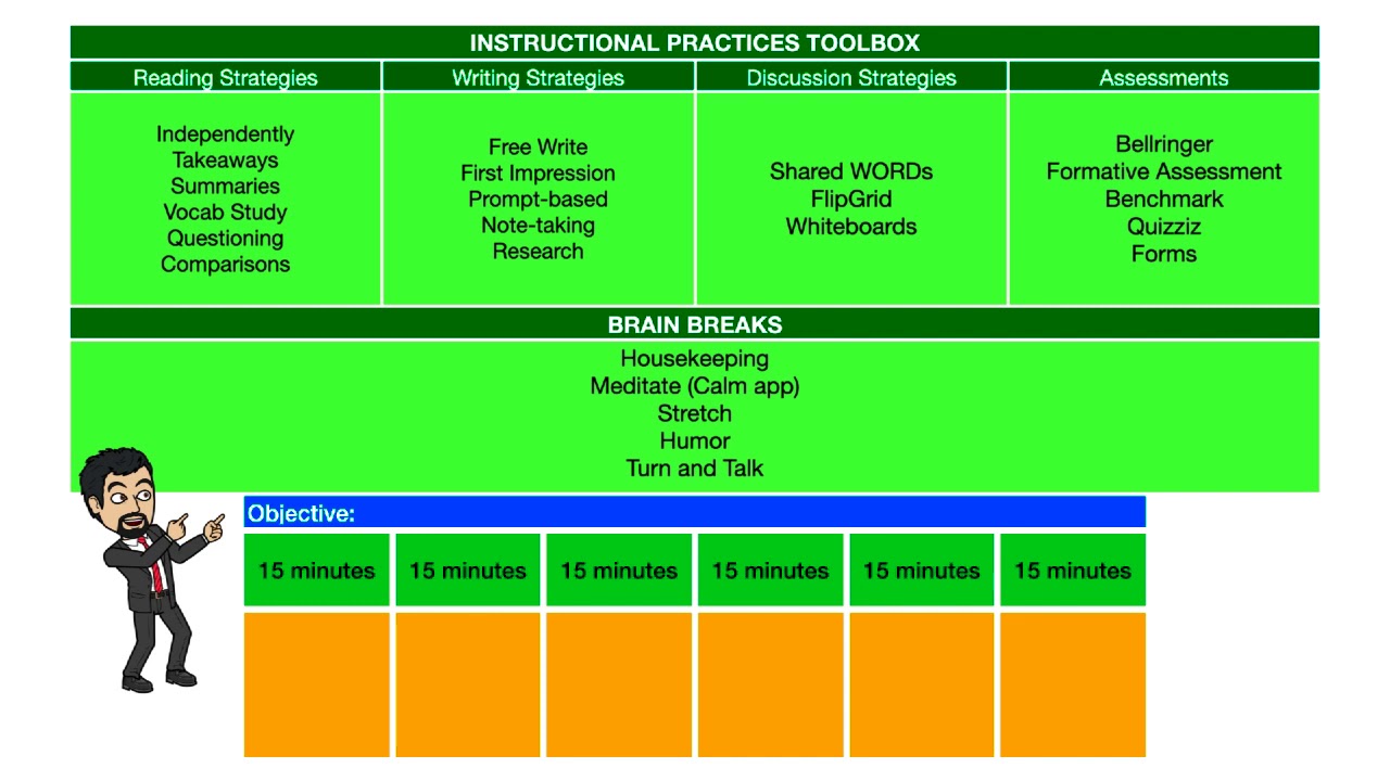 Online Instructional Framework - Overview