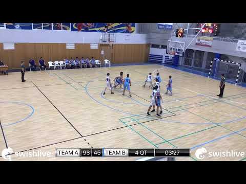 MEAFC TV Kosárlabda U14 MEAFC