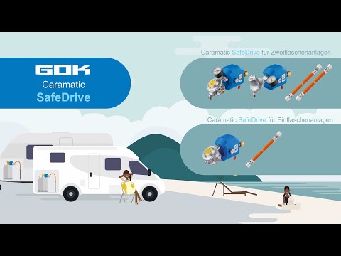 Gasflasche immer offen lassen + Gas während der Fahrt - Caramatic SafeDrive mit Crash-Sensor von GOK