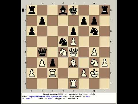 Worek, Joanna vs Matnadze, Ana | Chess Olympiad Women 2022, Chennai India