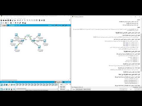 3.2.1.7 Packet Tracer - Configuring VLANs