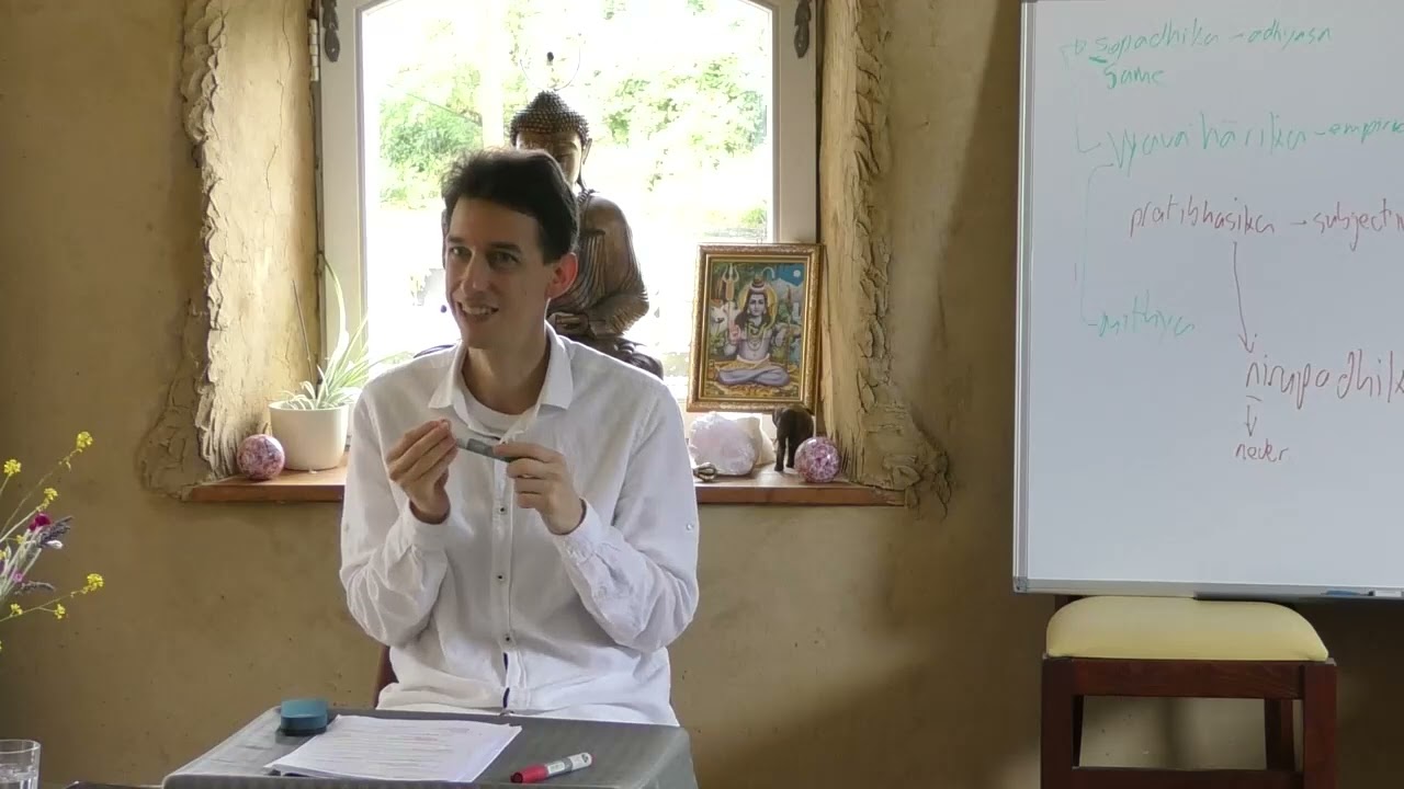 8. Kena Upanishad Kenopanishad Deeper Investigation Into Reality Day 3, Session 2