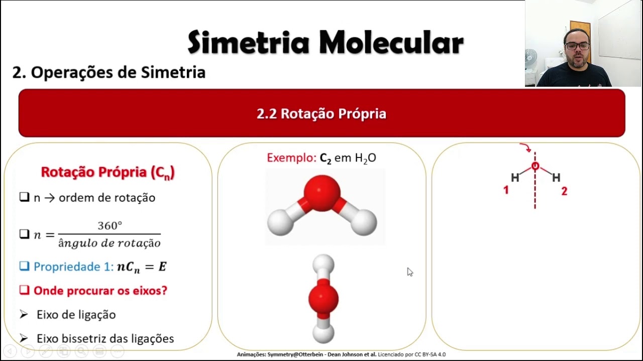 Simetria Molecular - Parte 1- Introdução, Elementos de Simetria, Operações de Simetria