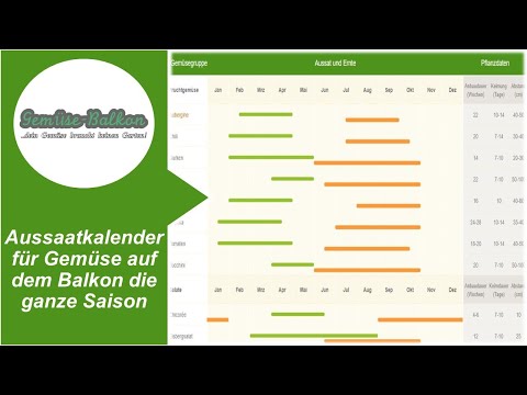 , title : 'Aussaatkalender 🗓️ für Gemüse und Kräuter 🌿 auf dem Balkon über die ganze Saison'