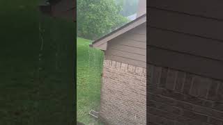 Rain Sounds