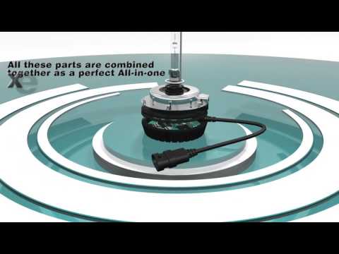 Gpaiplus All in one HID Xenon Kit