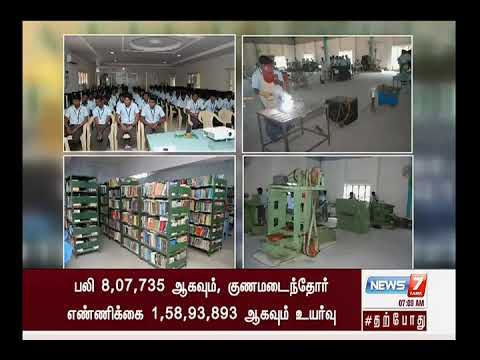 Pattukkottai Polytechnic College video_list photo 2