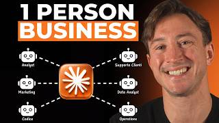 Ho Creato 6 Agenti AI per Gestire un Business da Solo