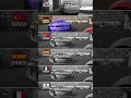 Name Danny Bro In Different Languages Shorts Cars Pixar