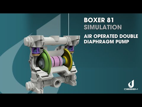 Thumbnail of How the Debem Boxer AODD Pumps Work - Animation