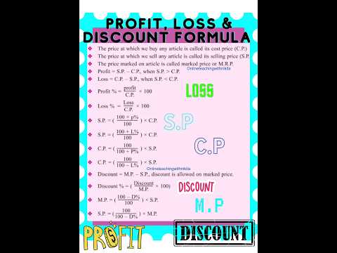 Formula of Profit, Loss and Discount|Maths formula #formulas #maths #shorts