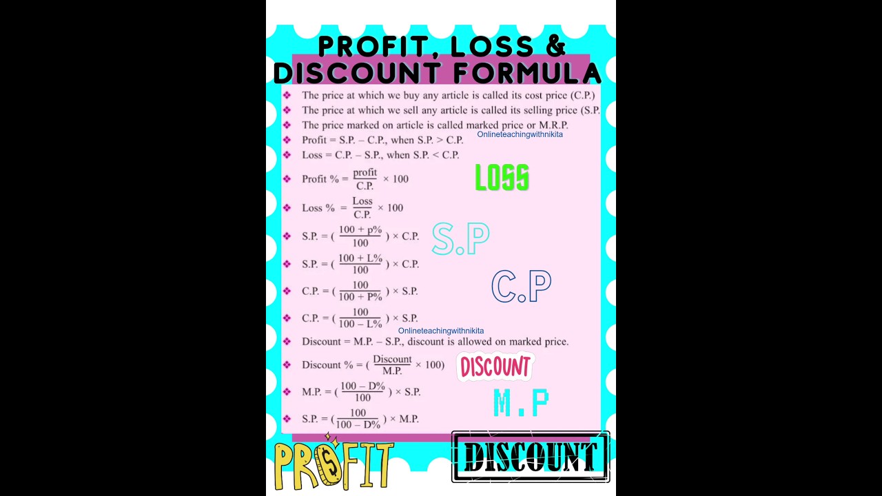 Formula of Profit, Loss and Discount|Maths formula #formulas #maths #shorts