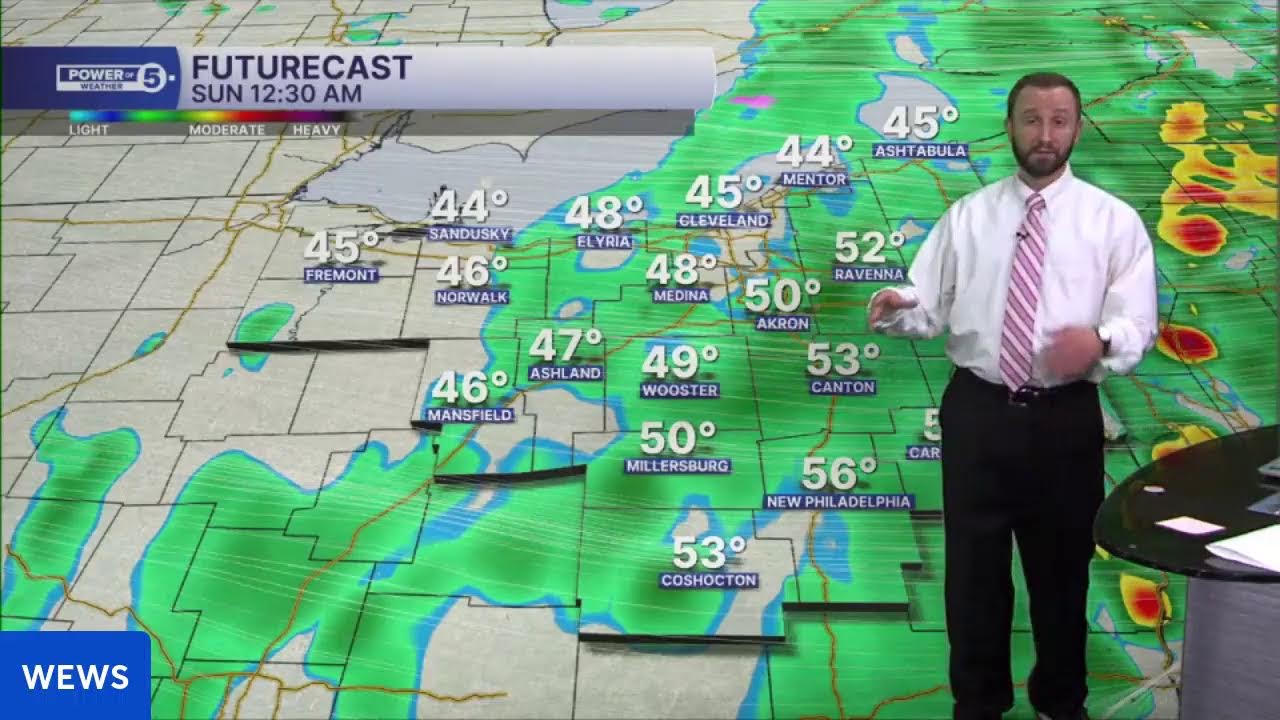 Tracking Severe Storms