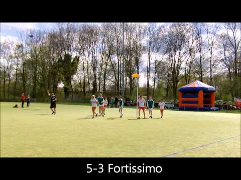 Fortissimo C1 - Duko C1 Samenvatting 27 april 2013