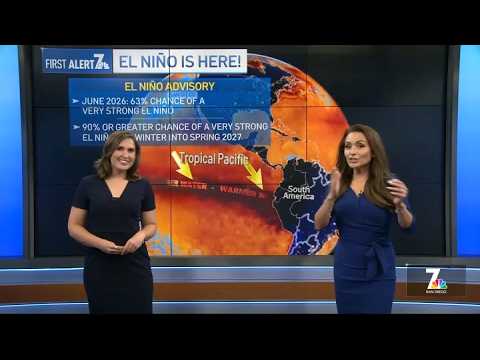 Rainfall Today San Diego