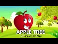 Apple Tree Nursery Rhymes Kids Songs School Bell