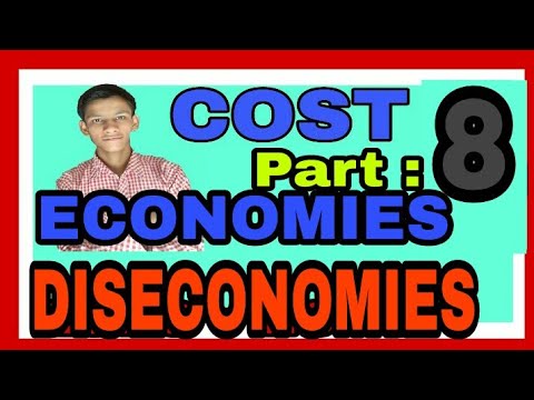ECONOMIES AND DISECONOMIES||INTERNAL ECONOMICS|COST||PART 8||ADITYA COMMERCE||INTERNAL DISECONOMIES Video