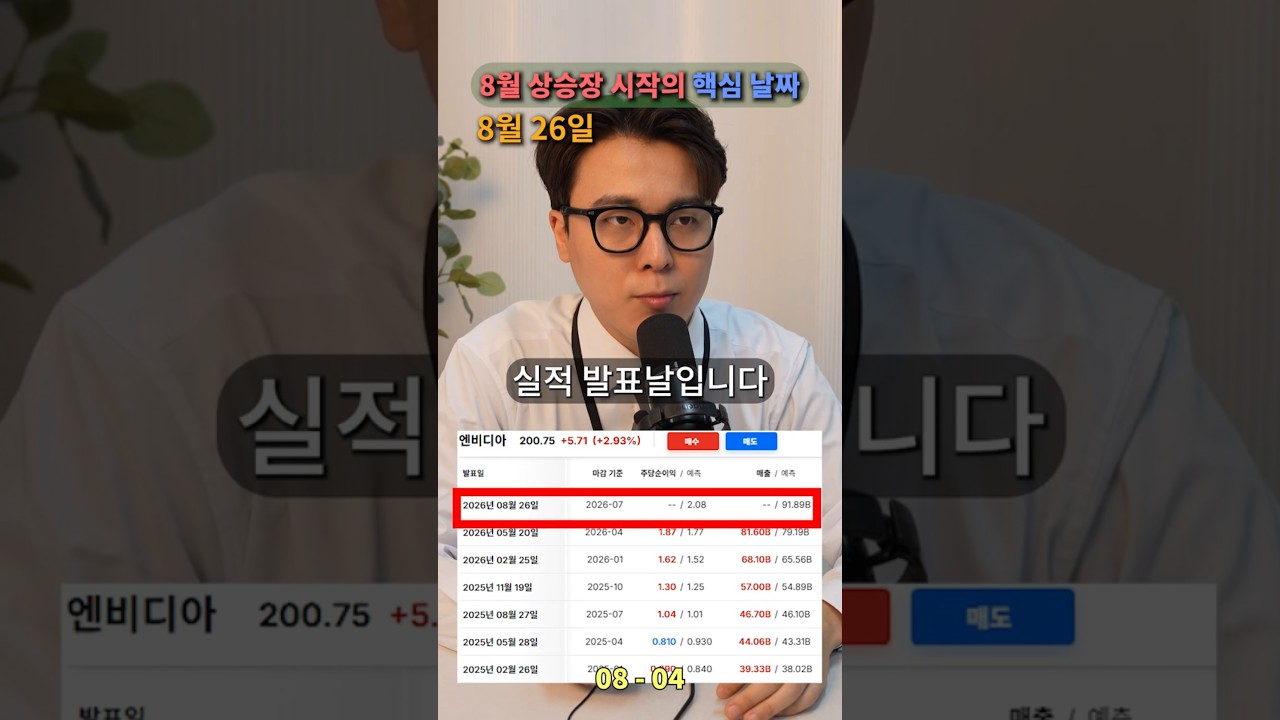8월 역대급 상승장이 옵니다!  계좌 손실 다 복구하고 싶다면 '이 네 날짜'만 보세요!