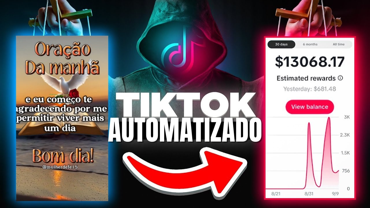 How to Create and Monetize Automatic Videos for TikTok and Youtube in Few Minutes