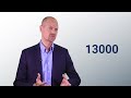 Client Excellence Awards:  Proximus discusses how Cornerstone is changing its Learning