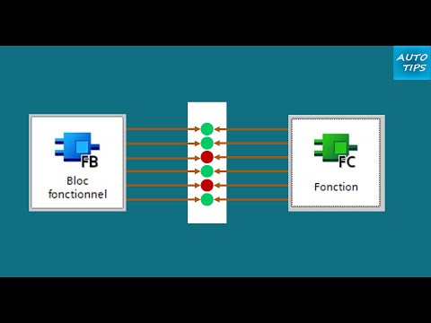 FC & FB : YOU KNOW THIS DIFFERENCE !
