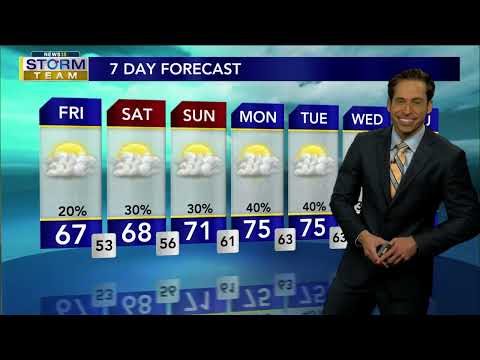 NEWS 15 TODAY - 2019-02-01 _4