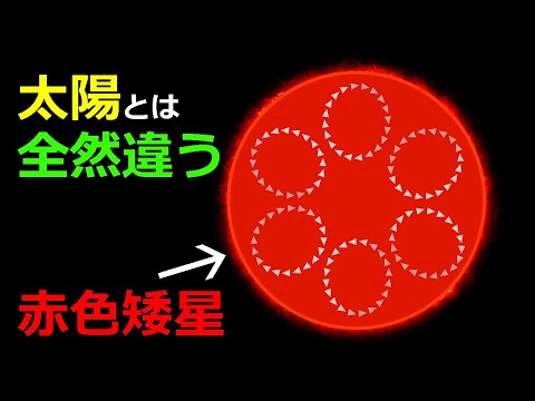 「赤色巨星」のスターステージ:研究者たちは謎のリチウム生成に驚嘆