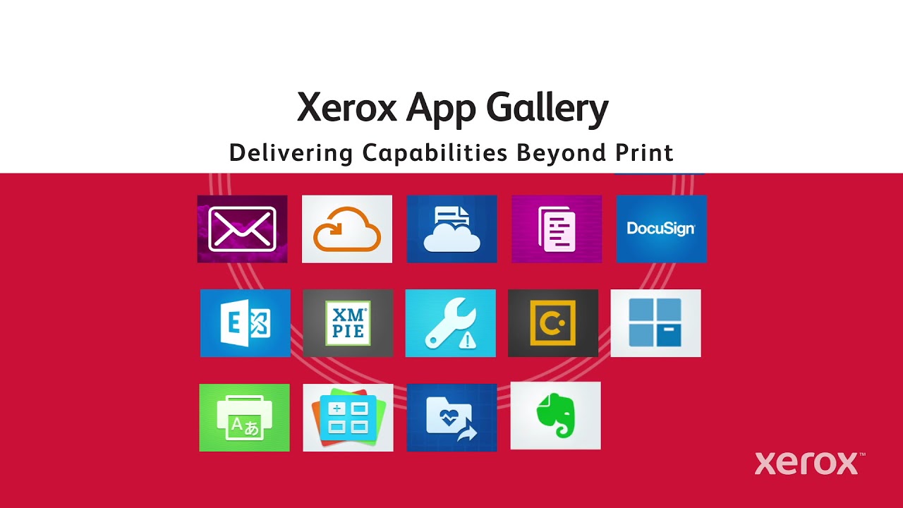 Xerox AltaLink 8100 Series: Multi-Function Printers For The Connected Workforce YouTube Videó