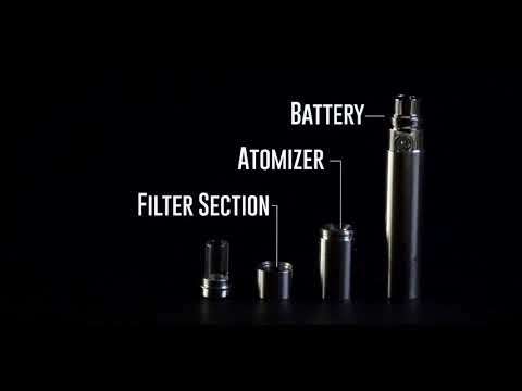 Linx Vaporizers: Vaping Innovation For A New Generation