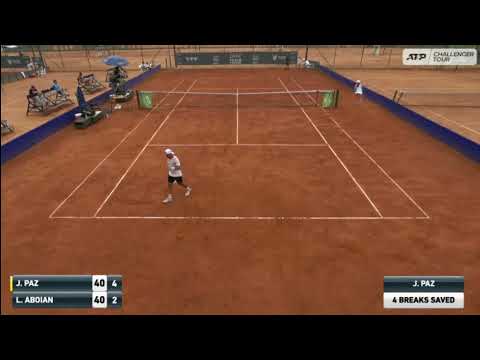 Juan Pablo Paz (ARG) vs Leonardo Aboian (ARG), Buenos Airos challenger, 1 Round, 2022-01-04