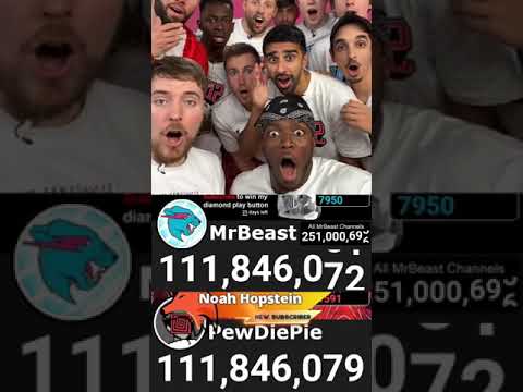 MrBeast Reacts to Him Passing PewDiePie Sub Count