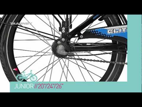 Taarnby 2012: Produktfilm