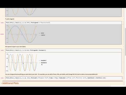 Basic Plots In Mathematica