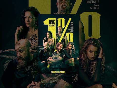 One Percent: Streets of Anarchy