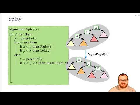 Optimal Binary Search Trees: Splay Trees (3/6) | Advanced Algorithms - Lecture 10