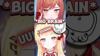 Peak Ririka and Kanade Conversation【Hololive】