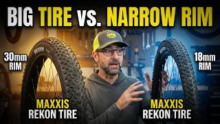 Narrow Rim Reality Check - Ozark Trail M.2 Ridge Pro