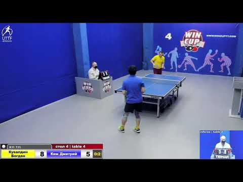 23:10 Кувалдин Богдан (0:3) Ким Дмитрий  стол 4  ЮГ-4  26.10.21