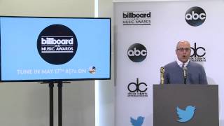 Mark Bracco Opening Remarks - BBMA Nominations 2015