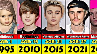 Justin Bieber Transformation From 0 to 30 Year Old