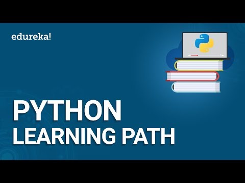 Introduction To Python | Learn Python Programming for Beginners | Python Tutorial | Edureka
