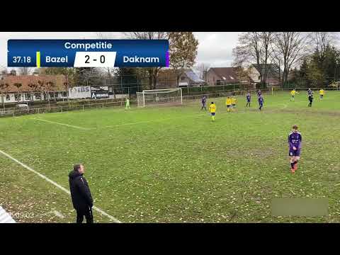 20251130 Highlights  Bazel Daknam