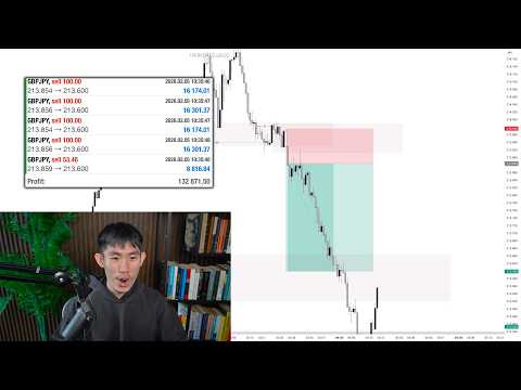 Brad Trades and 2 more