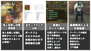 【MHWilds】改訂版！アーティア双剣の最適なボーナスの組み方と装備構成！ver1.0【ゆっくり解説】